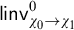 sans serif linv Subscript chi 0 right arrow chi 1 Superscript 0