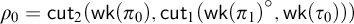 rho 0 equals sans serif cut Subscript 2 Baseline left parenthesis sans serif wk left parenthesis pi 0 right parenthesis comma sans serif cut Subscript 1 Baseline left parenthesis sans serif wk left parenthesis pi 1 right parenthesis Superscript ring Baseline comma sans serif wk left parenthesis tau 0 right parenthesis right parenthesis right parenthesis