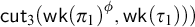 sans serif cut Subscript 3 Baseline left parenthesis sans serif wk left parenthesis pi 1 right parenthesis Superscript phi Baseline comma sans serif wk left parenthesis tau 1 right parenthesis right parenthesis right parenthesis