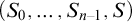 left parenthesis upper S 0 comma ellipsis comma upper S Subscript n minus 1 Baseline comma upper S right parenthesis
