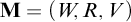 bold upper M equals left parenthesis upper W comma upper R comma upper V right parenthesis