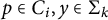 p element of upper C Subscript i Baseline comma y element of normal upper Sigma Subscript k Baseline