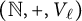 left parenthesis double struck upper N comma plus comma upper V Subscript script l Baseline right parenthesis