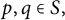 p comma q element of upper S comma