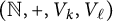 left parenthesis double struck upper N comma plus comma upper V Subscript k Baseline comma upper V Subscript script l Baseline right parenthesis