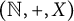 left parenthesis double struck upper N comma plus comma upper X right parenthesis