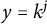 y equals k Superscript j