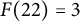 upper F left parenthesis 22 right parenthesis equals 3