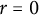 r equals 0