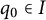 q 0 element of upper I