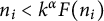 n Subscript i Baseline less than k Superscript alpha Baseline upper F left parenthesis n Subscript i Baseline right parenthesis