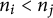 n Subscript i Baseline less than n Subscript j