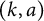 left parenthesis k comma a right parenthesis