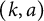 left parenthesis k comma a right parenthesis