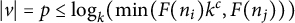 StartAbsoluteValue v EndAbsoluteValue equals p less than or equals log Subscript k Baseline left parenthesis min left parenthesis upper F left parenthesis n Subscript i Baseline right parenthesis k Superscript c Baseline comma upper F left parenthesis n Subscript j Baseline right parenthesis right parenthesis right parenthesis