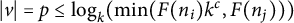 StartAbsoluteValue v EndAbsoluteValue equals p less than or equals log Subscript k Baseline left parenthesis min left parenthesis upper F left parenthesis n Subscript i Baseline right parenthesis k Superscript c Baseline comma upper F left parenthesis n Subscript j Baseline right parenthesis right parenthesis right parenthesis