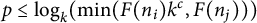 p less than or equals log Subscript k Baseline left parenthesis min left parenthesis upper F left parenthesis n Subscript i Baseline right parenthesis k Superscript c Baseline comma upper F left parenthesis n Subscript j Baseline right parenthesis right parenthesis right parenthesis