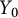 upper Y 0