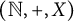left parenthesis double struck upper N comma plus comma upper X right parenthesis