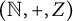 left parenthesis double struck upper N comma plus comma upper Z right parenthesis