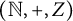 left parenthesis double struck upper N comma plus comma upper Z right parenthesis