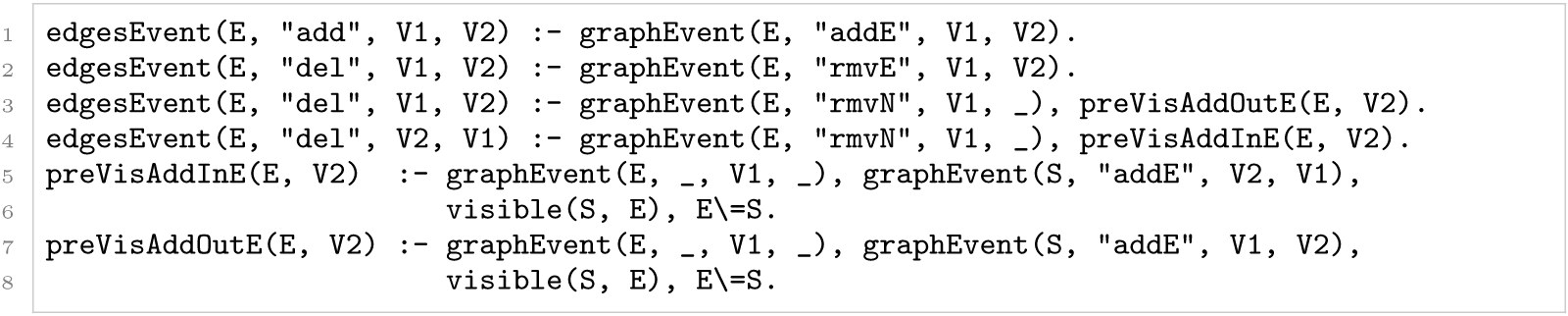 Figure 14