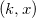 left parenthesis k comma x right parenthesis
