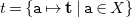 t equals StartSet monospace a right arrow from bar bold t vertical bar monospace a element of upper X EndSet