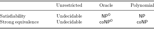 Figure 0