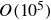 upper O left parenthesis 10 Superscript 5 Baseline right parenthesis