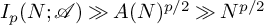 upper I Subscript p Baseline left parenthesis upper N semicolon script upper A right parenthesis much greater than upper A left parenthesis upper N right parenthesis Superscript p divided by 2 Baseline much greater than upper N Superscript p divided by 2