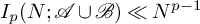 upper I Subscript p Baseline left parenthesis upper N semicolon script upper A union script upper B right parenthesis much less than upper N Superscript p minus 1