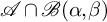 script upper A intersection script upper B left parenthesis alpha comma beta right parenthesis