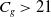 upper C Subscript g Baseline greater than 21