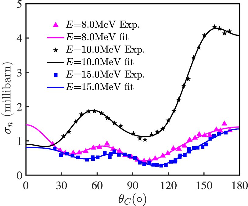Figure 18