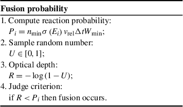 Figure 0