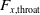 upper F Subscript x comma normal t normal h normal r normal o normal a normal t