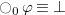 large circle Subscript 0 Baseline phi identical to up tack