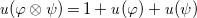 u left parenthesis phi circled times psi right parenthesis equals 1 plus u left parenthesis phi right parenthesis plus u left parenthesis psi right parenthesis