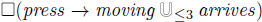 Summarized mathamatical equation