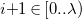i plus 1 element of left bracket 0 period period lamda right parenthesis