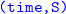 monospace left parenthesis time comma upper S right parenthesis