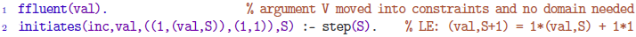 Summarized mathamatical equation