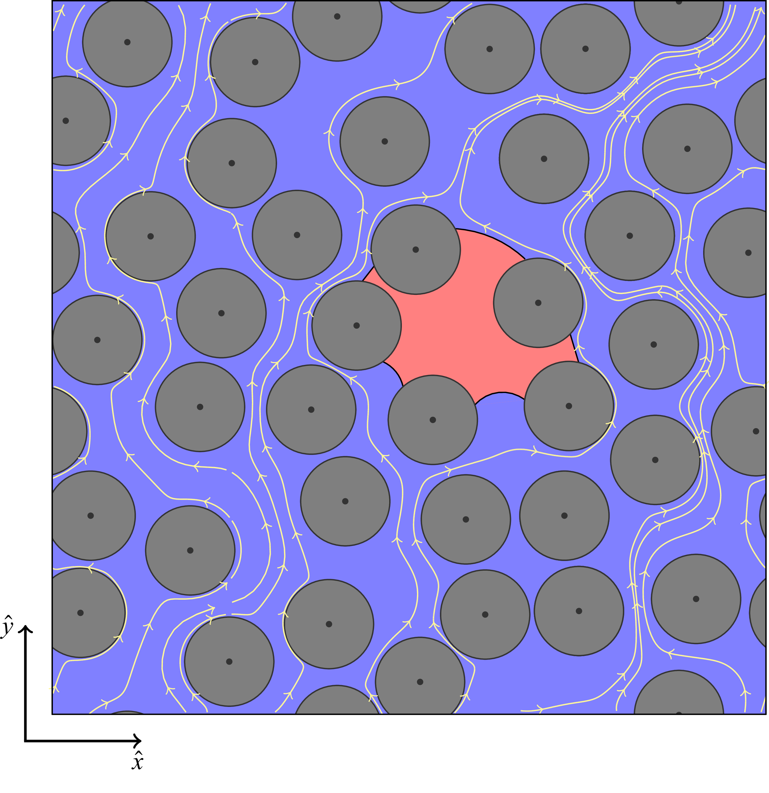 Figure 0