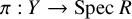 pi colon upper Y right arrow upper S p e c upper R