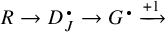 R yields D sub J dot yields G dot with a plus 1 over the final arrow.