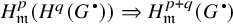 H sub m super p (H super q (G dot)) implies H sub m super p+q (G dot)