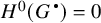 H super 0 (G bullet) equals 0
