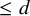 less than or equals d