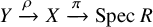 upper Y right arrow Overscript rho Endscripts upper X right arrow Overscript pi Endscripts upper S p e c upper R
